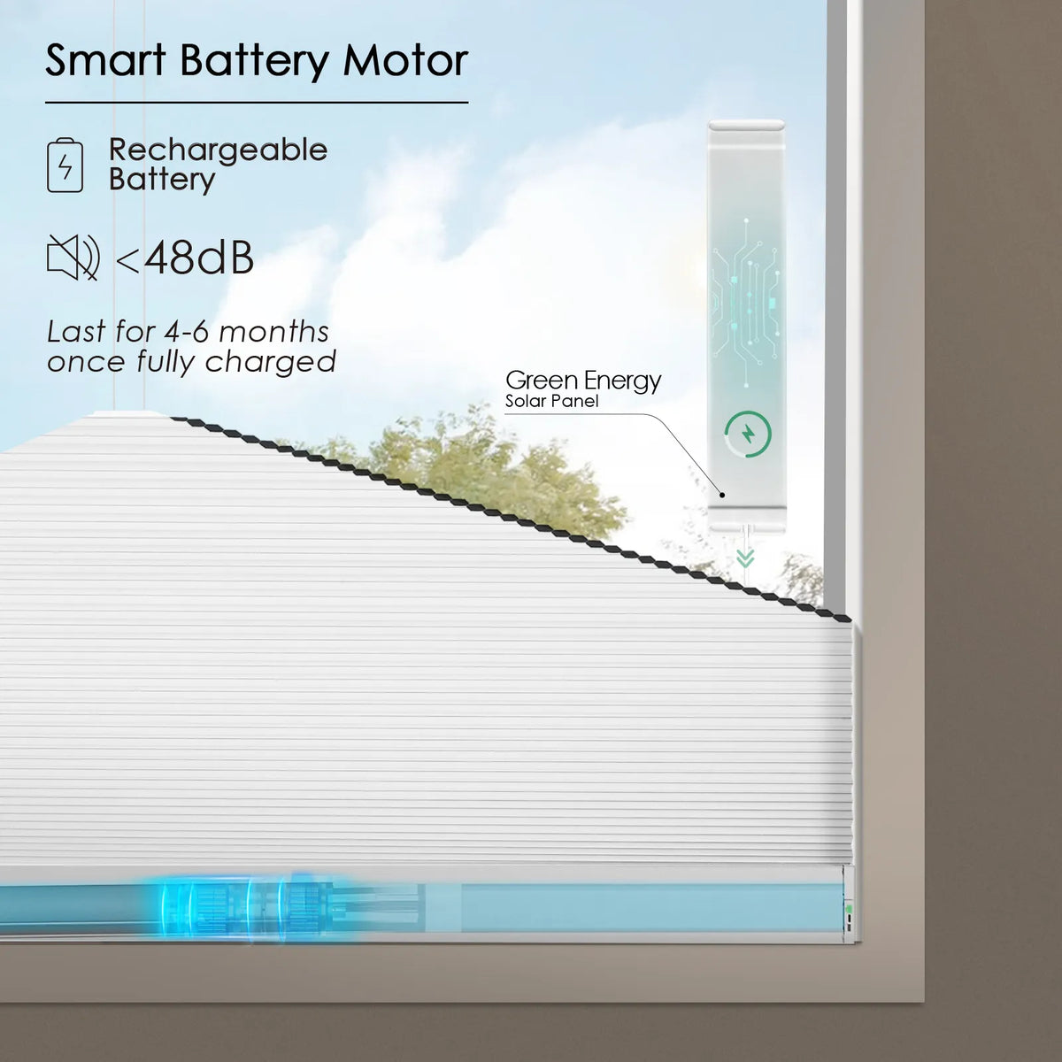 Powered by rechargeable batteries or solar panels, with noise under 48dB