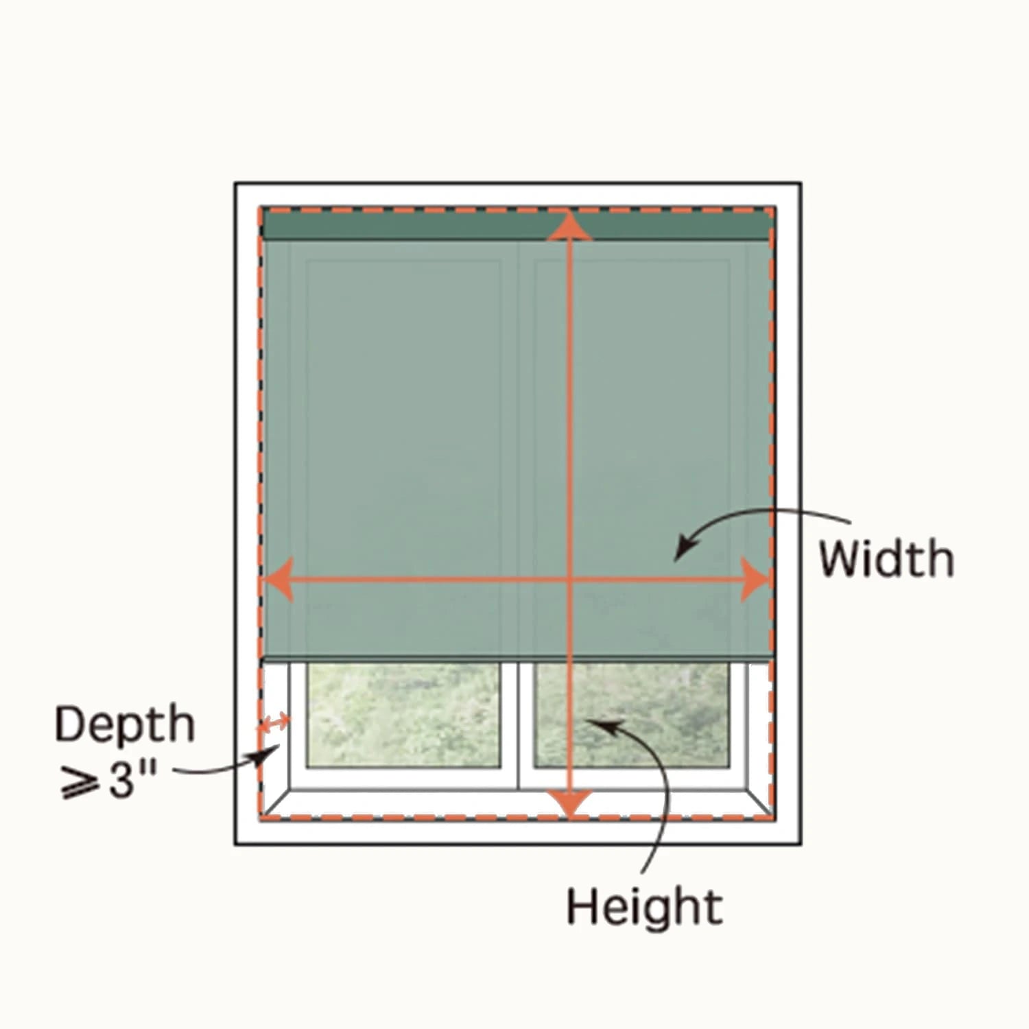 Schematic diagram for measuring interior window shades