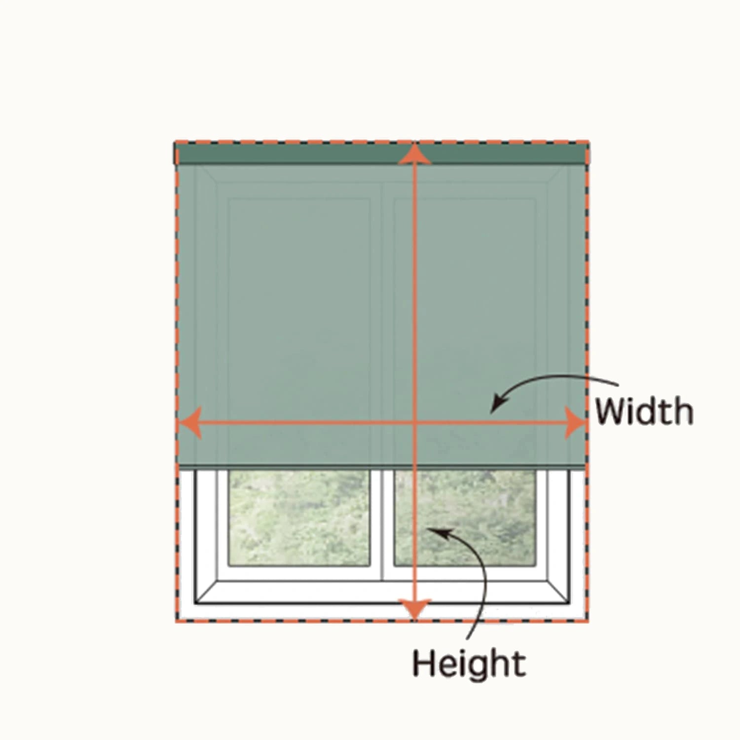 Schematic diagram for measuring exterior roller blinds