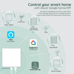 Bluetooth hub for smart shades control, compatible with Google Assistant, Amazon Alexa and Yoolax APP, features Ethernet and Type-C ports for smart home automation