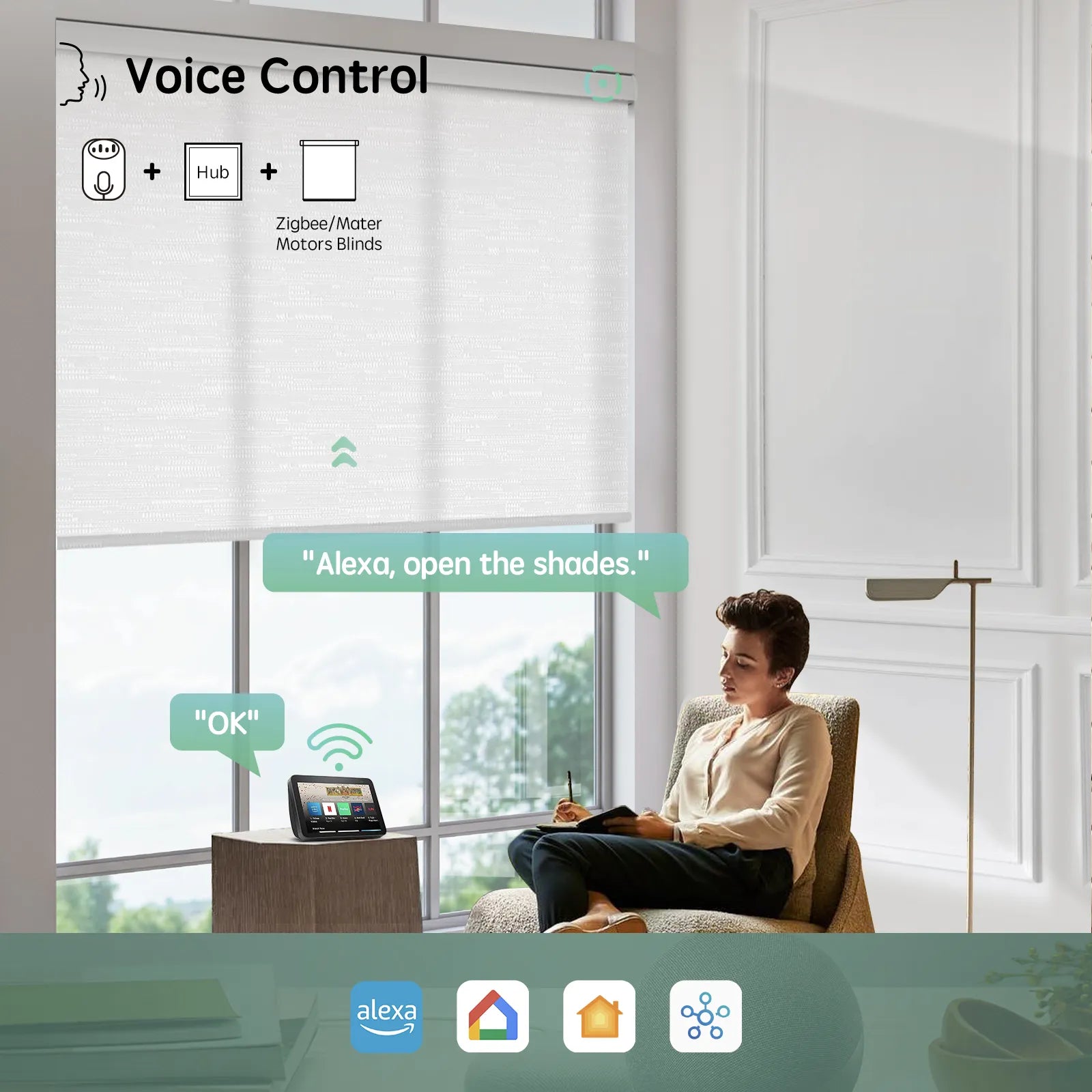 Zigbbe matter hub enables voice control for smart shades via Google Assistant, Amazon Alexa, Homekit, Smartthings, ideal for seamless smart home integration