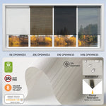 Yoolax motorized solar roller shades fabric with 1%, 3%, and 5% openness, showing light filtering levels and material features like waterproof, flame retardant, and Greenguard certified