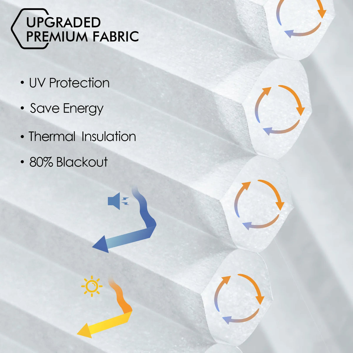 The fabric offers UV protection and 80% blackout, while the honeycomb design enhances insulation and energy efficiency.