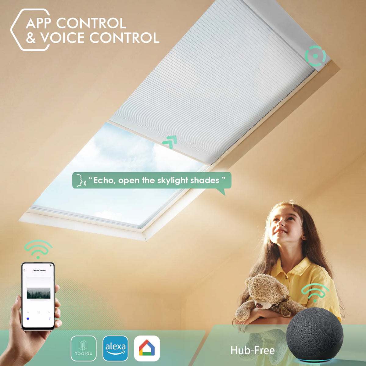 Smart skylight shades with voice control, app control , and timer functions