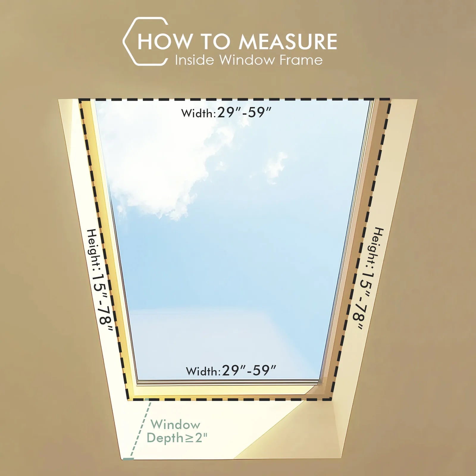 Measurement guidelines and notes for skylight shades