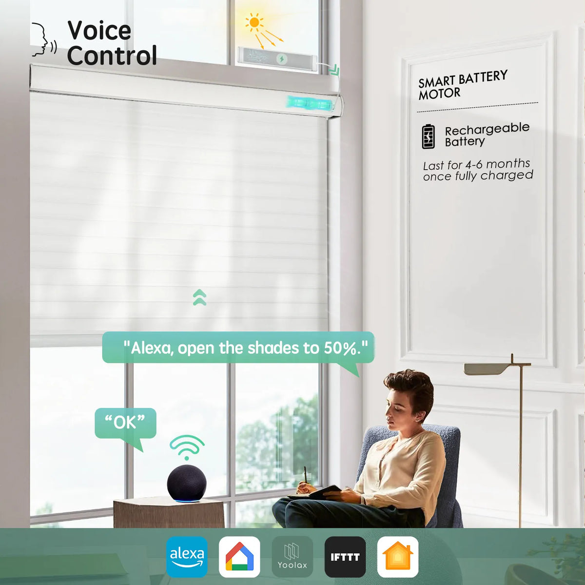 White 55mm horizontal sheer shades with voice control, seamlessly working with Alexa, Google Home, and HomeKit and more.