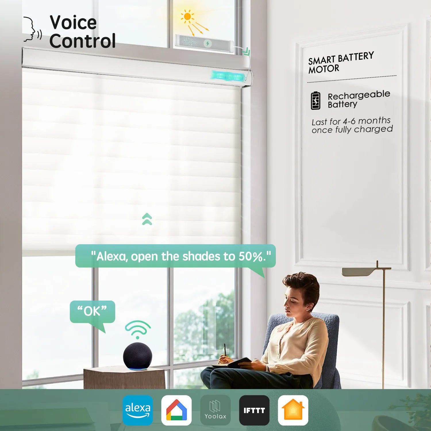 White 75mm horizontal sheer shades with voice control, seamlessly working with Alexa, Google Home, and HomeKit and more.
