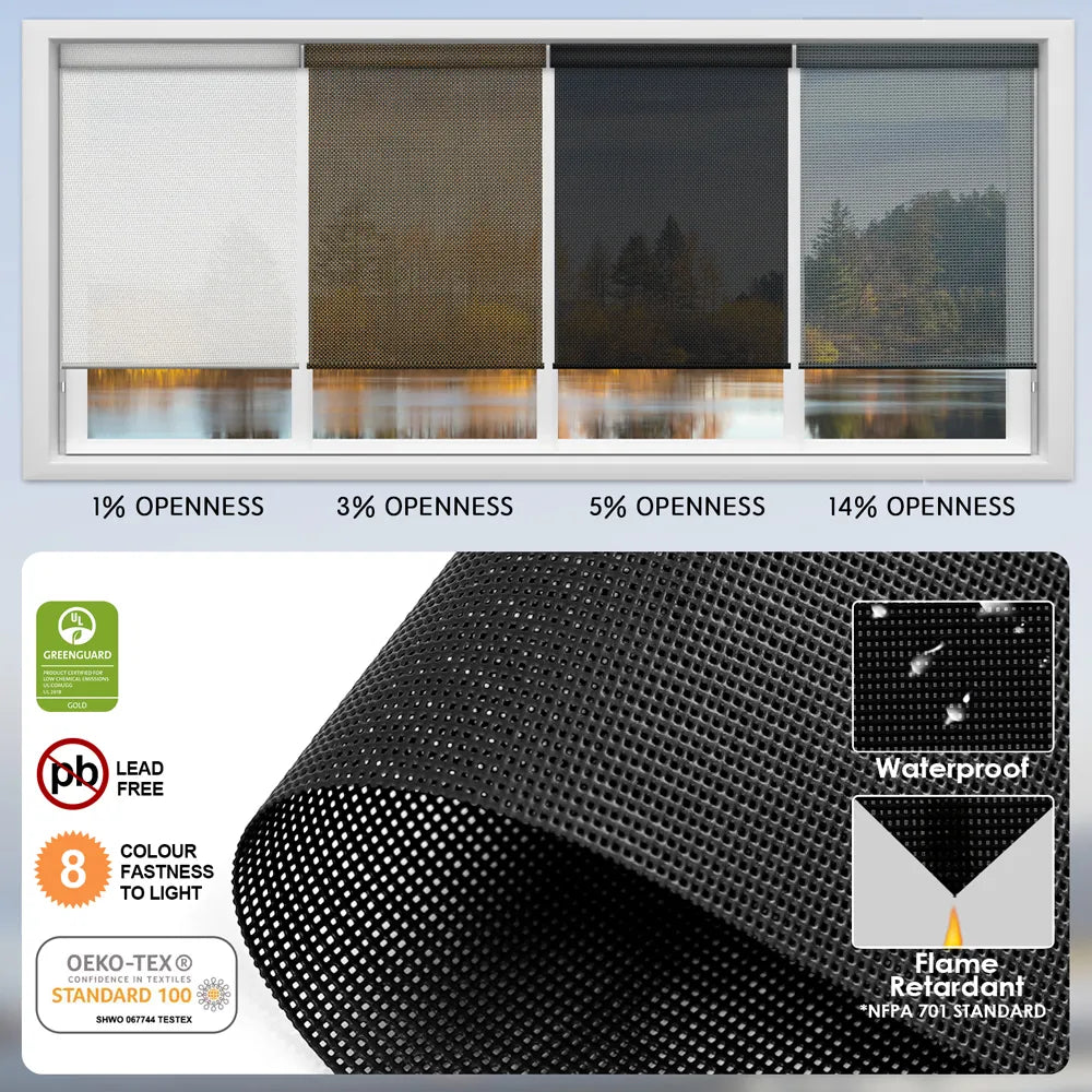 Solar shade fabrics with 1%, 3%, 5%, and 14% openness, plus a close-up of waterproof, flame-retardant certified mesh material.