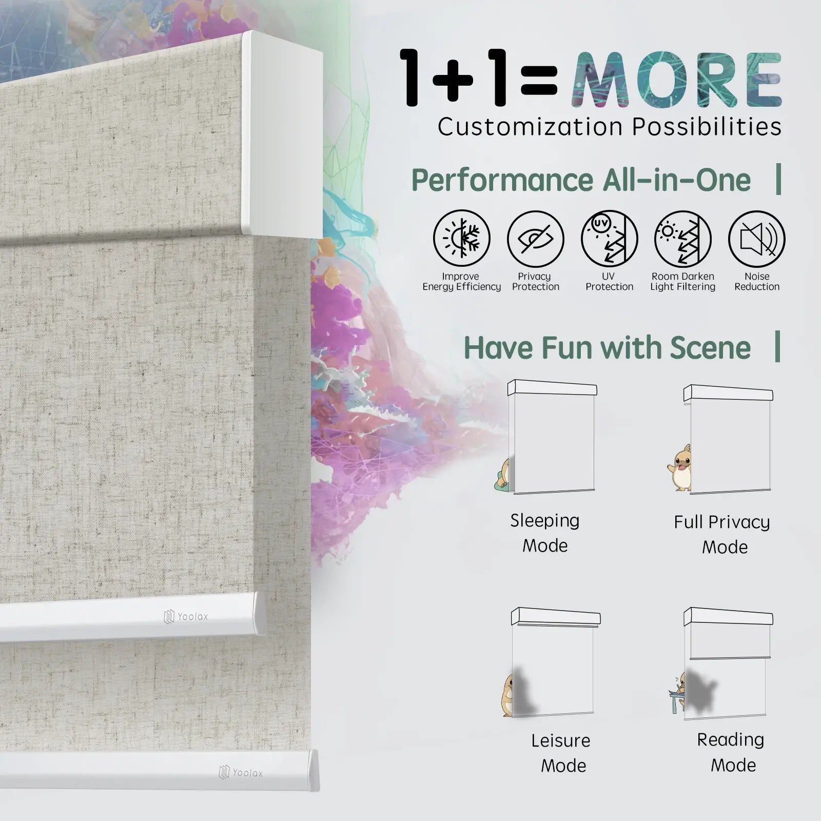 This motorized dual roller shades combination offer flexible light control, energy efficiency, privacy protection, UV protection, and noise reduction.