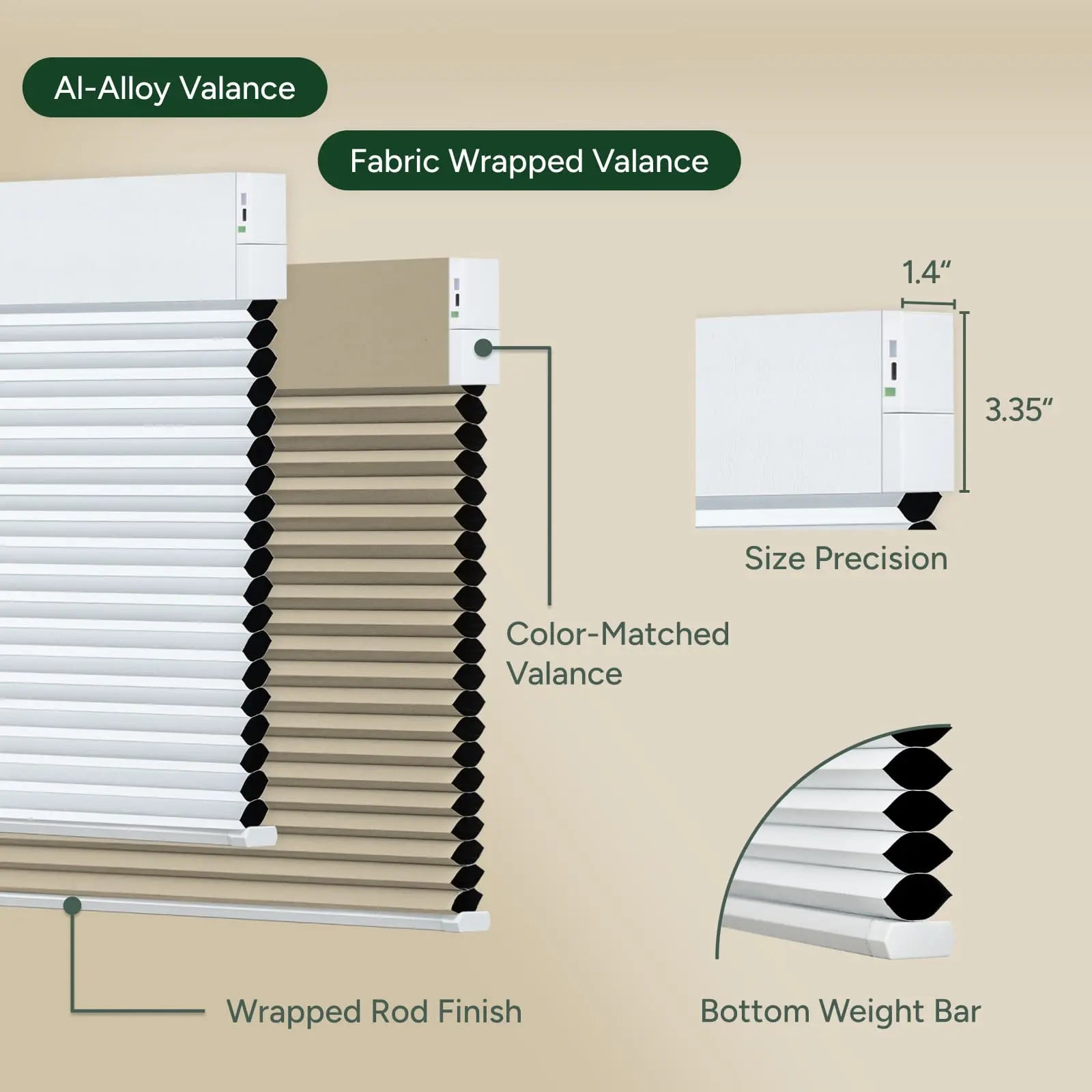 Valance detail of motorized blackout cellular shades in pearl finish