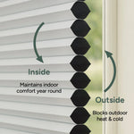 Cross section of honeycomb cellular shades showing layered structure