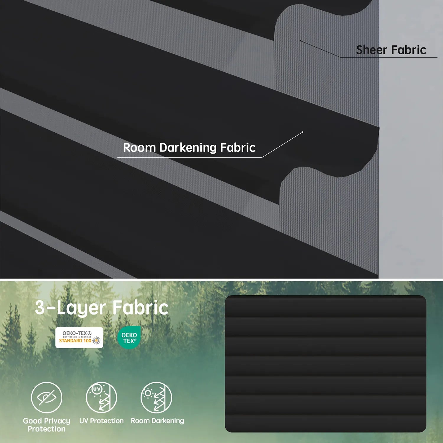 Black 55mm 3-layer fabric for horizontal sheer shades, featuring one room darkening layer and two sheer layers for balanced light control, UV protection, and certified safety.