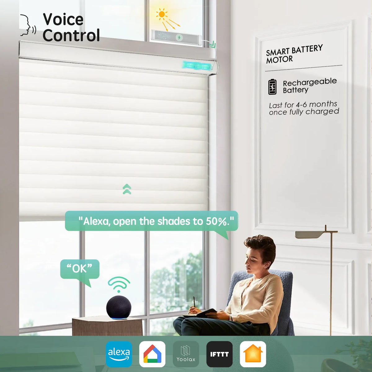 White 75mm sheer horizontal shades with voice control, compatible with Alexa, Google Home, Apple HomeKit, and more.