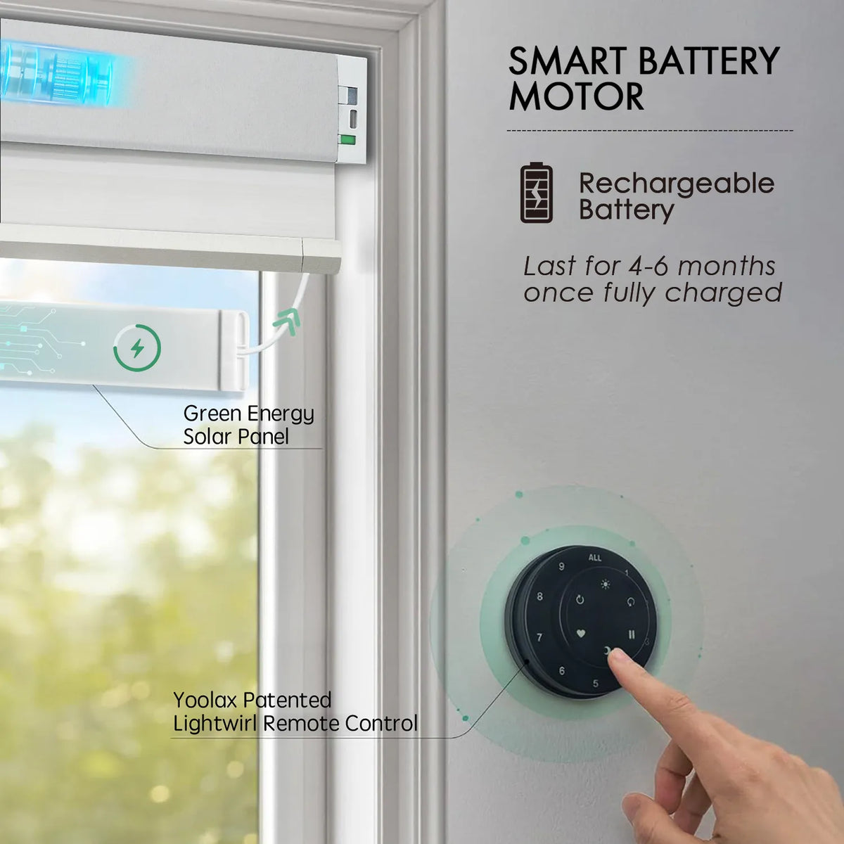 White motorized light-filtering double cell honeycomb shades with rechargeable motor and solar charging.