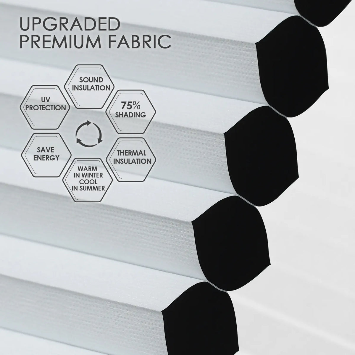 Room darkening honeycomb fabric with 75% blackout, sound and thermal insulation, and UV protection for energy saving and year-round comfort.
