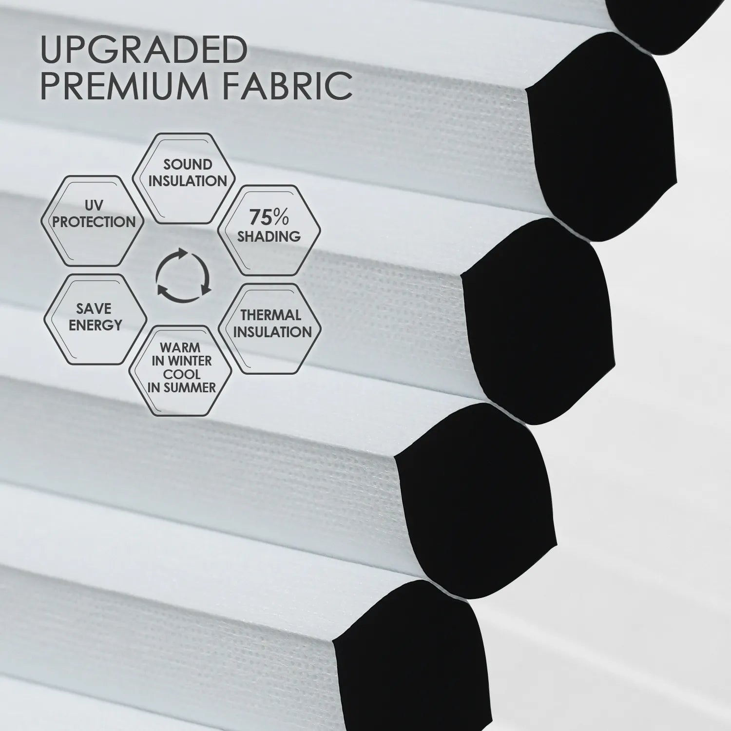 Room darkening honeycomb fabric with 75% blackout, sound and thermal insulation, and UV protection for energy saving and year-round comfort.