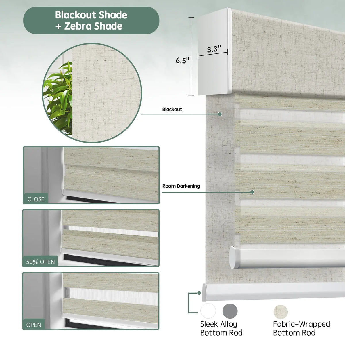 Blind with labeled components including blackout and zebra shades, room darkening, and bottom rod types.