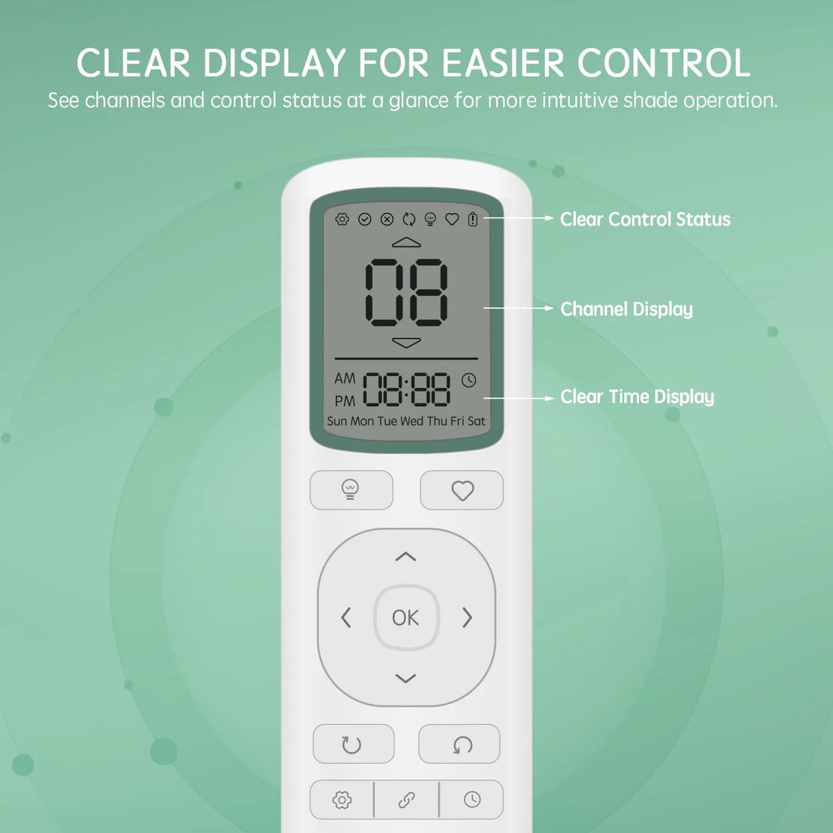 Remote control button function introduction and remote holder display