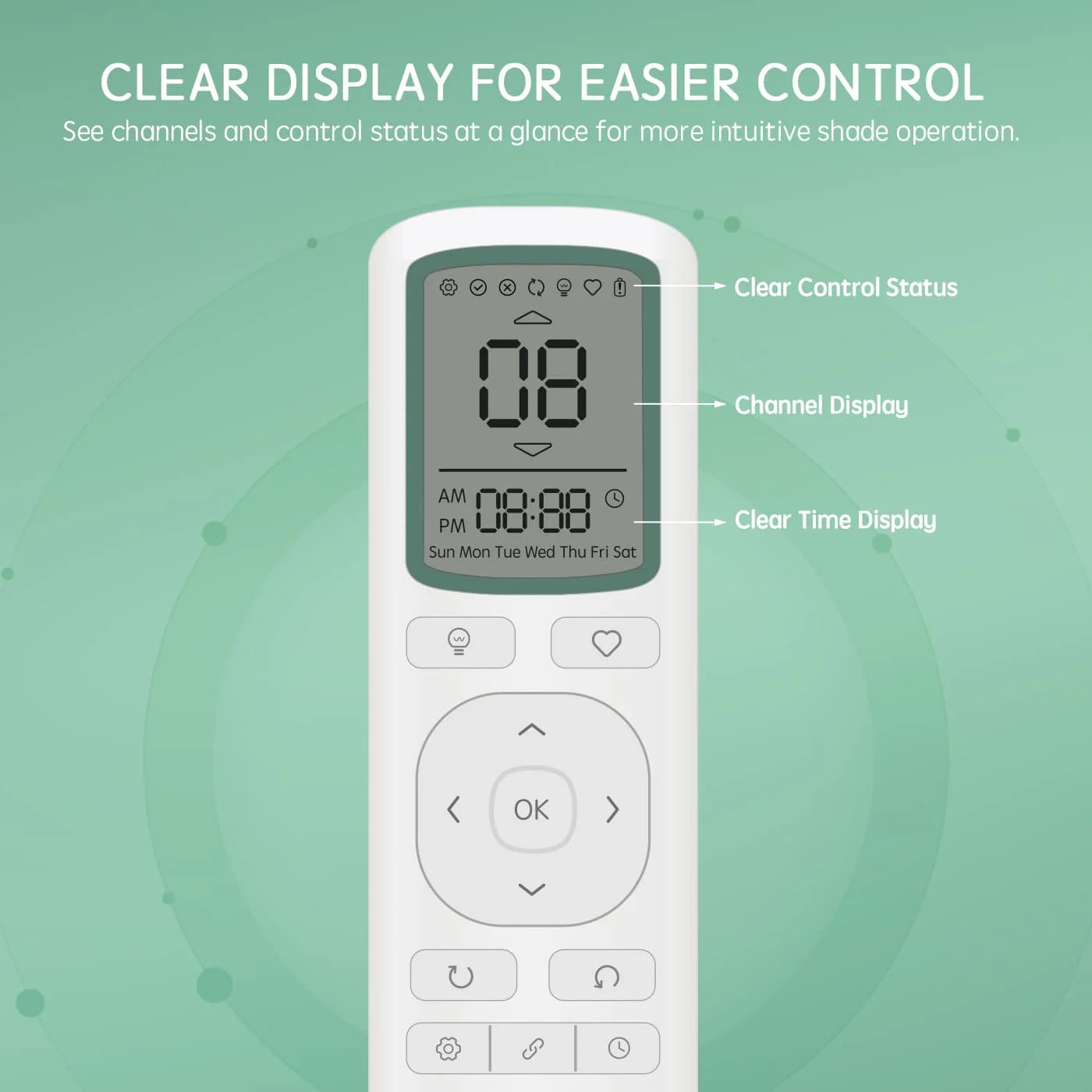 Remote control button function introduction and remote holder display